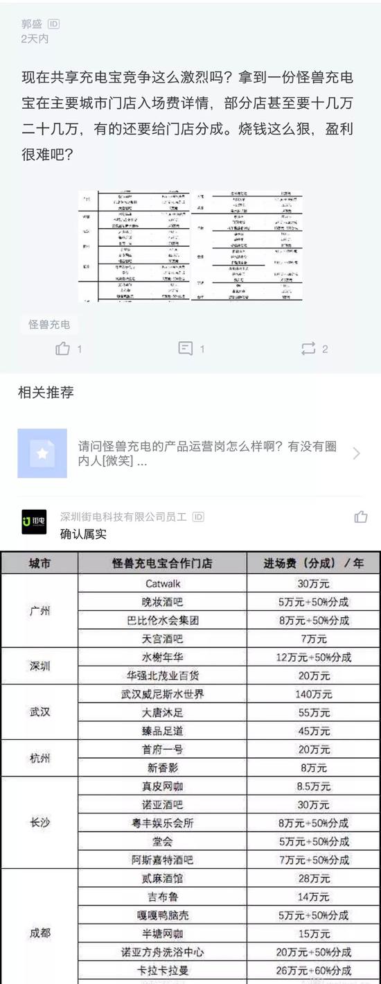 ������籦���Ѿ����˶��Ծ����ĺ캣�������޿��������������һ�ҡ�