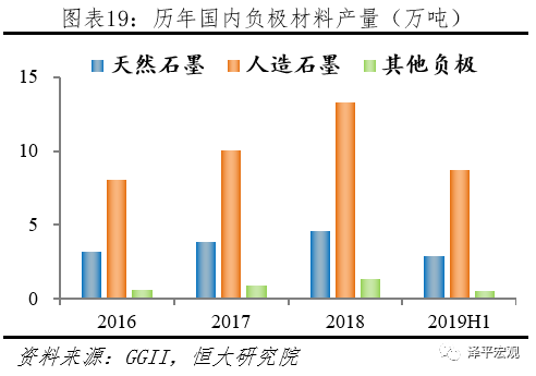 东森娱乐开户官网 创业板借壳“解禁”是拾遗补缺