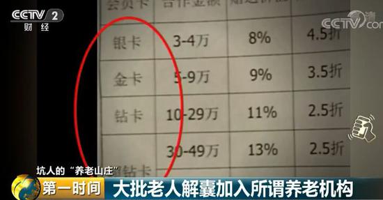 这样便宜的价格,这家养老机构靠什么来盈利呢?