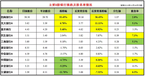 注册投注网·江西:明年底要基本消除集体经济“空壳村”