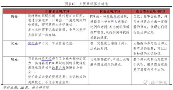 博彩如何搞资源|卢伟冰:手机从4G到5G,不是增加Modem那么简单