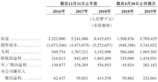 百乐宫娱乐网上平台开户·当你用淘米水洗脸时,你在洗什么?