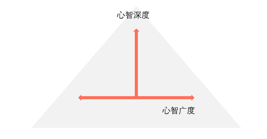 网络赌博刷水套利,为什么越笨的妈越能养出自信的娃?这几个答案,聪明妈妈想不明白