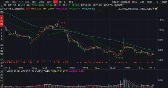 金沙6088下载-他家“乱改”的客厅太好玩儿了,广州鬼马设计师的家,首次曝光