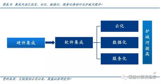 华宇官方挂机软件 成立30周年之际,星河控股发布新战略,定下新目标