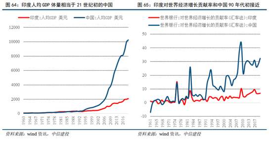 广州流动人口2021_广州流动人口逼近600万 外来工130元可租房(3)