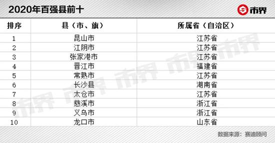 乡镇经济总量指的是什么_hpv是什么