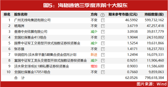 平博连花清瘟断货 以岭药业躺赢 平博连花清瘟断货 以岭药业躺赢