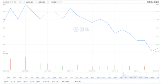 姚振华与“罗半城”从恩到怨：前海人寿起诉中天金融索要36亿