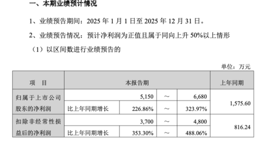 KS自助下单服务平台：低价策略如何提升你的购物体验？
