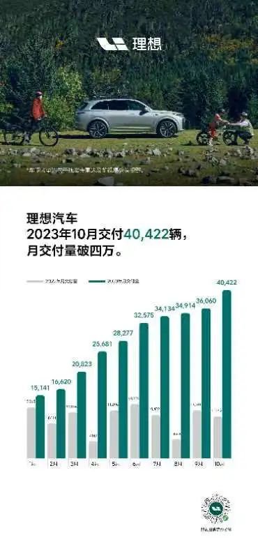 知名车企或裁员近2700人!董事长发全员信致歉 单季净亏损超60亿!