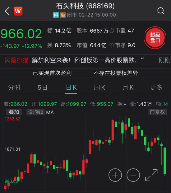 小米市值多少亿最新 b02d-kkmphps2638923.png