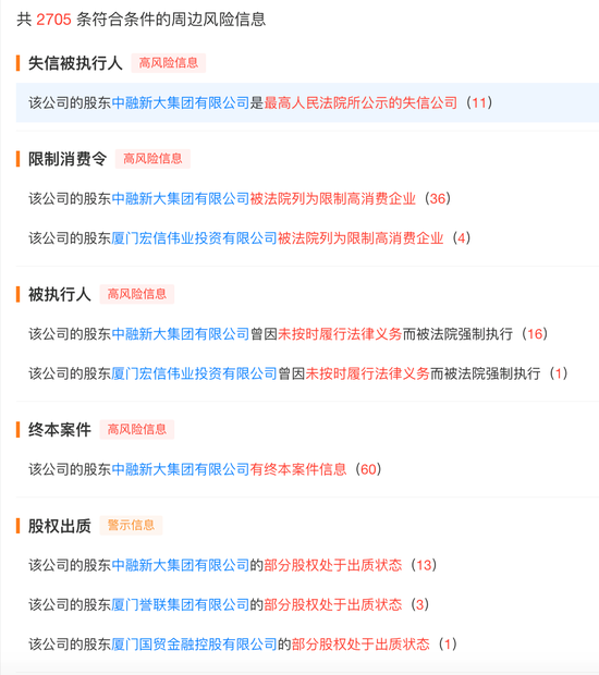 厦门农商行IPO按下暂停键 业绩乏善可陈股东问题暴露 厦门农商行IPO按下暂停键 业绩乏善可陈股东问题暴露