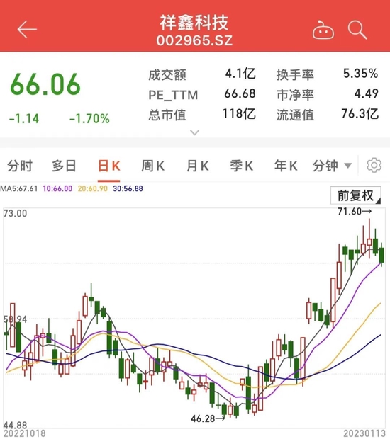 集齐宁德时代+华为+特斯拉+光伏概念，汽车零部件龙头年报预增近三倍！3股获超百家机构集中关注