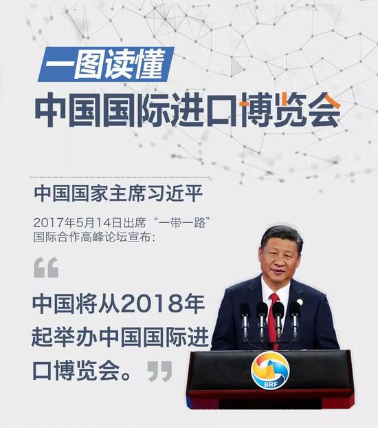 蓄势待发 一图读懂中国国际进口博览会