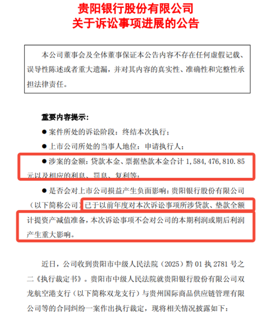 贵阳银行赢了官司,却追不回“世界铜王”的15.84亿! 贵阳银行赢了官司,却追不回“世界铜王”的15.84亿!