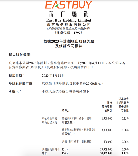 董宇辉拒绝1000万，俞敏洪给他多少钱？