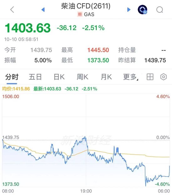 一觉醒来，特朗普与普京达成重要协议！
