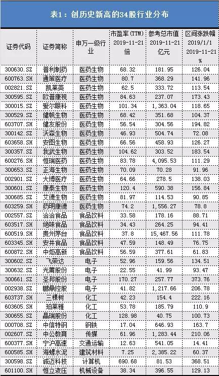 金沙银河娱乐场官网 努力提升城市品质!清溪新年伊始谋划区域交通规划和景观提升工作