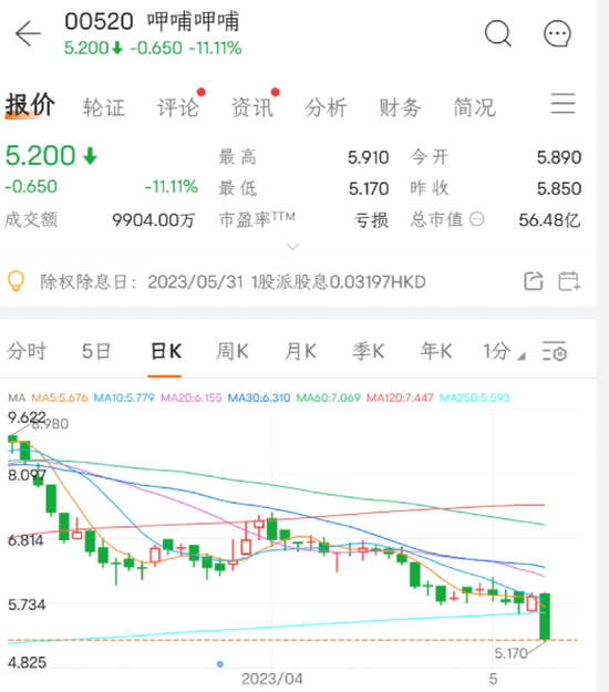 再创新高!一则大消息,中字头又爆发