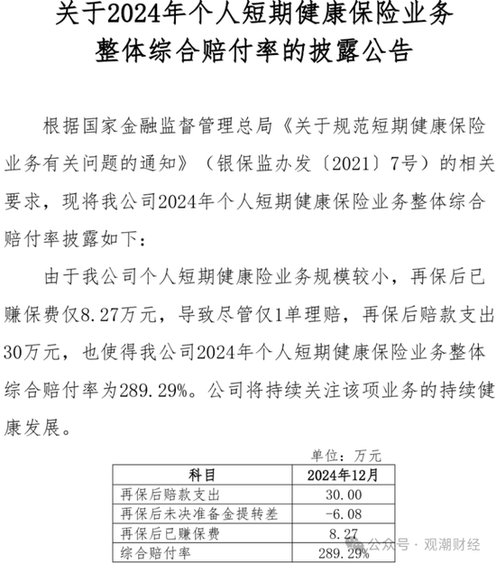(瑞泰人寿官网披露)