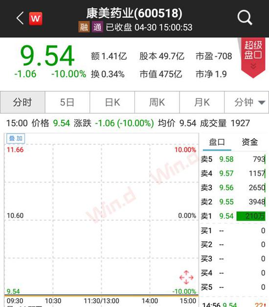 正中珠江去年服务91家A股公司