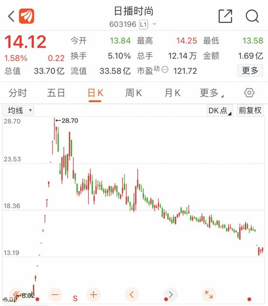 突然终止!高管集体辞职,倪妮也带不动?热搜爆了,飞机票10元!南航刚刚公告:全部有效