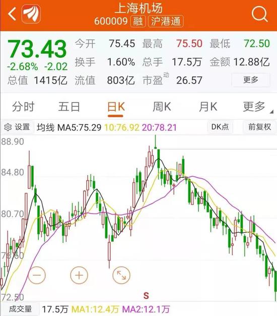 e路发有什么优惠,小学二年级数学下册期中试题参考答案