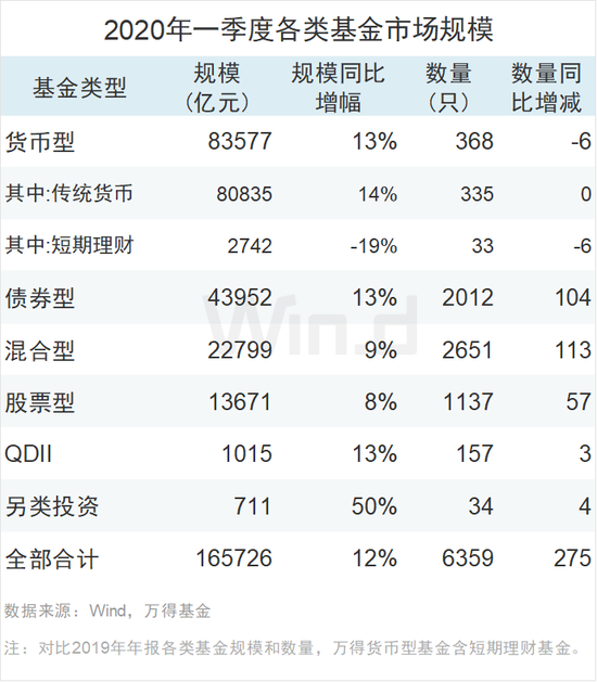 国泰基金排名_基金图片