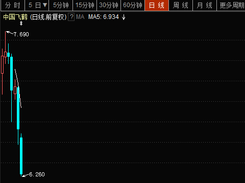 全民彩票体育玩法技巧·第三方支付方式成餐饮消费主力 实现360%增长