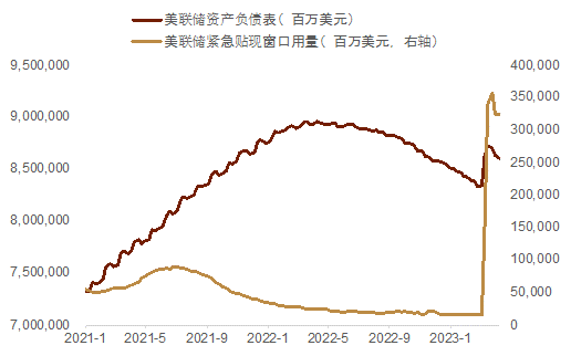 中金外汇周报：美元创近一年以来新低
