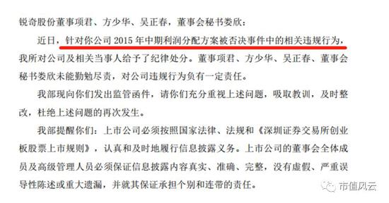 这里面的2015年中期利润分配方案被否决事件中的违规行为是什么呢？