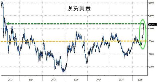 购买国债怎么盈利 8ed6-hyvnhqr0364869.jpg
