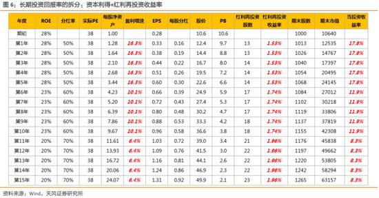 爱赢登入官网,生孩子,女人除了身体变化,心里有2大变化,章子怡谢娜也不例外