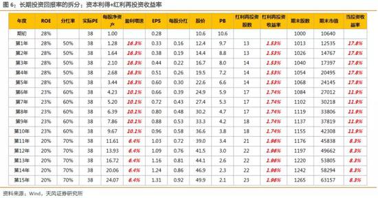 乐虎国际电子游戏手机版下载_警示丨在恶劣天气行车时一定要减速慢行