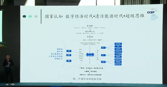 刘煜辉:我们看到的股票市场是一个牛市 但这个牛市它是个新生儿