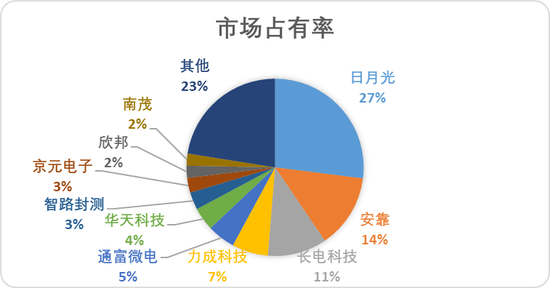 09c0-b0ffdc691cb408eed84f0e4a8cb7cd08.png
