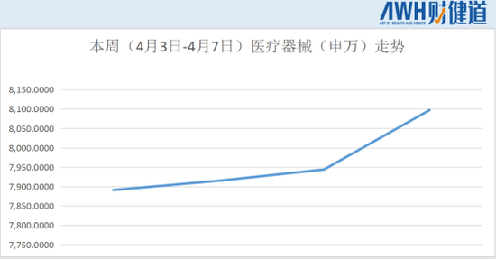 每周医刻：中医药走向世界，清肺排毒颗粒在加拿大获批上市，吴以岭卸任以岭药业董事长