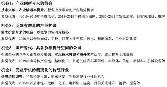 刚登峰 越过认知的山丘