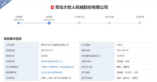 丢了“亿元大单”？大牧人临门取消审议，招商证券投行再度折戟