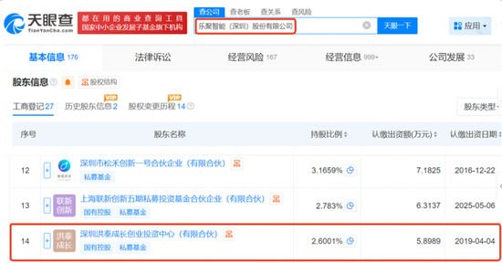 机器人板块行情或聚焦于参股人形机器人“三巨头”相关公司：如何掘金
