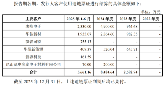 如何通過快手點(diǎn)贊和瀏覽量提升下單轉(zhuǎn)化率？