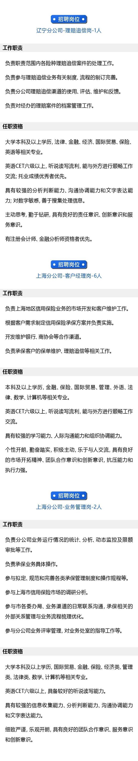 四大副部级险企2024年校招，青睐“金科”人才