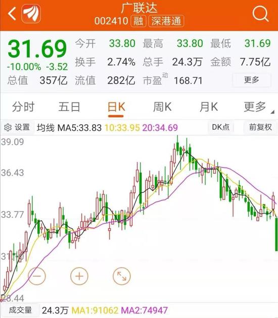 存款优惠娱乐平台-西方发现056建造计划在今年突然提速已近50艘,速度前所未有