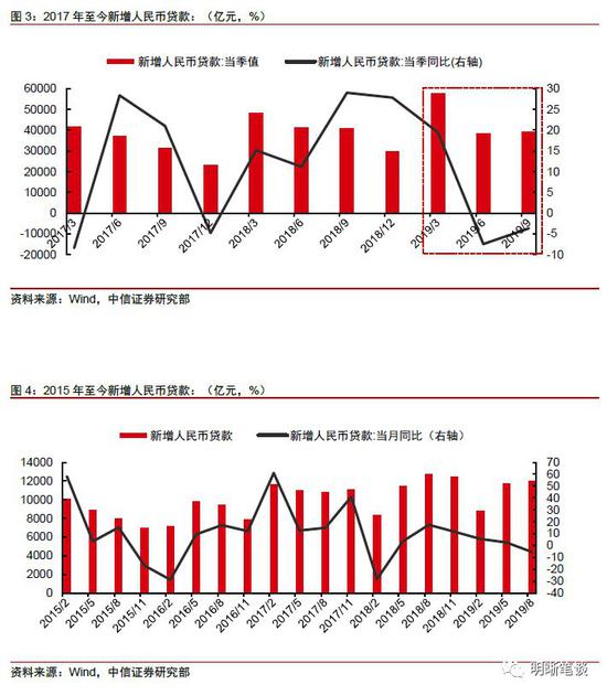 88必发真人|《2018中国海归调查报告》发布,深度剖析留学群体