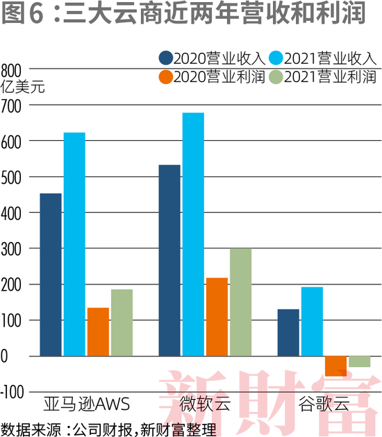 铅笔ai怎么降低ai率,ai铅笔怎么调大小