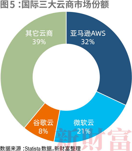 铅笔ai怎么降低ai率,ai铅笔怎么调大小