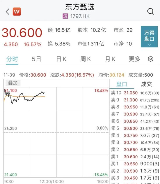突然,“龙字头”多股涨停!