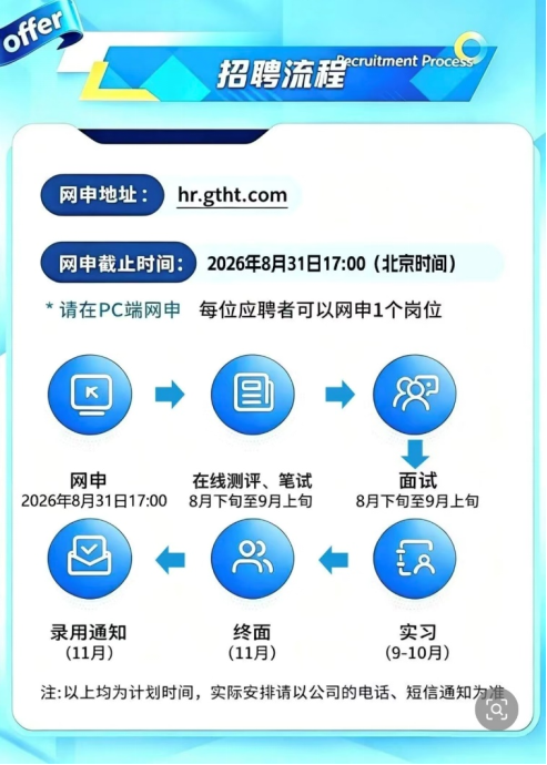 金秋有哪些闪闪发光的offer?头部券商“争抢”校招头啖汤
