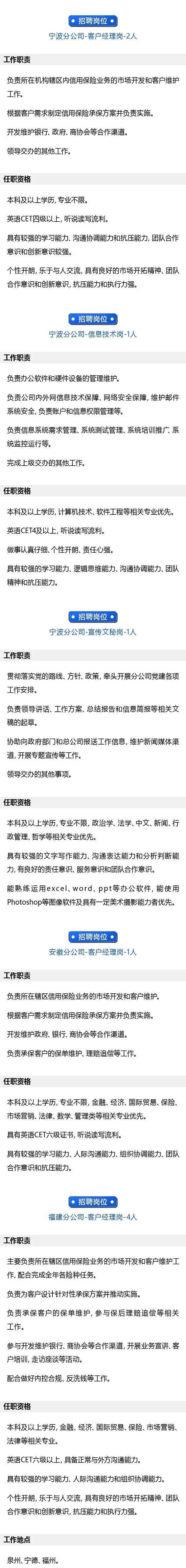 四大副部级险企2024年校招，青睐“金科”人才